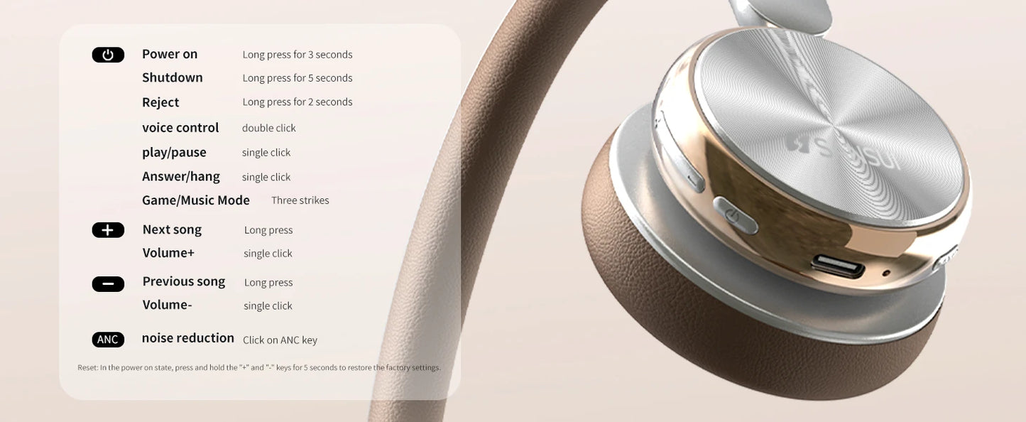 SANSUI Retro Wireless Headphones | 50Hr Battery, -45dB Noise Cancelling, ANC