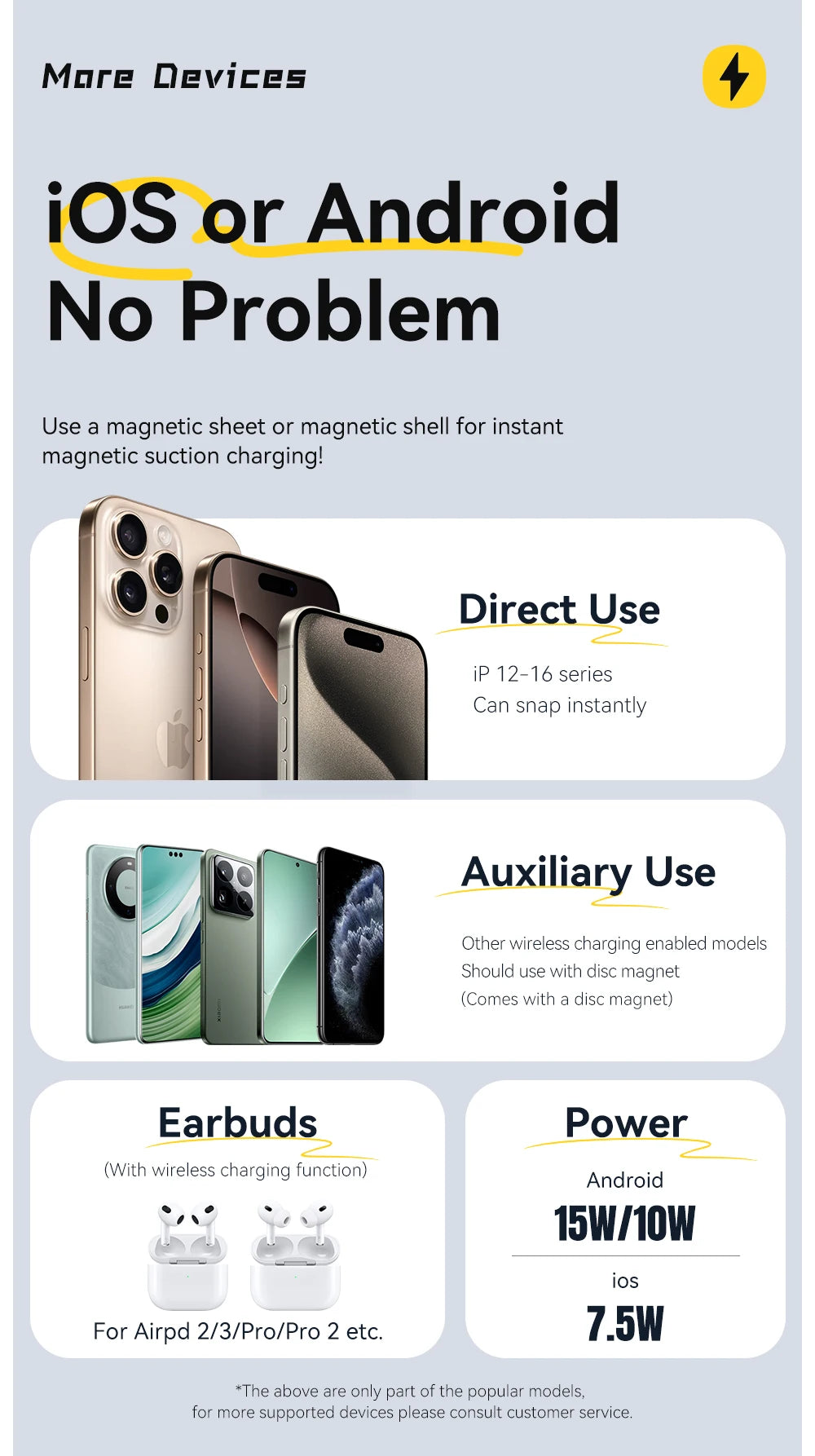 MagSafe Wireless Charger | Magnetic fast Charging for iPhone & Android MagSafe Case