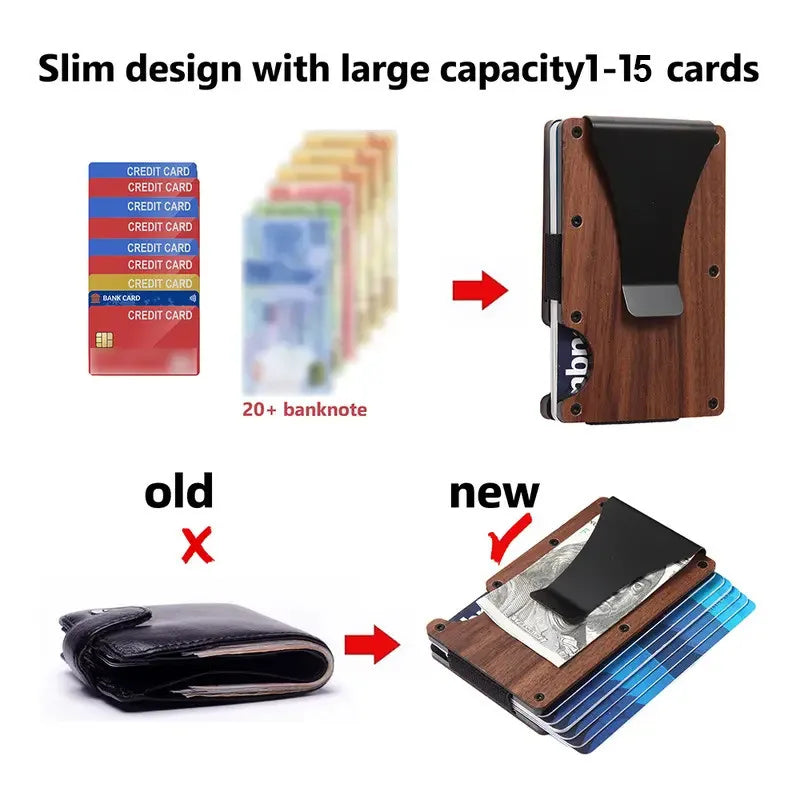 RFID Aluminum Wallet | Easily Removable Money & Cards, Minimalist Slim Credit Card Holder