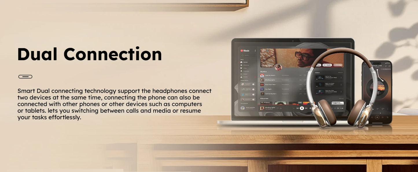SANSUI Retro Wireless Headphones | 50Hr Battery, -45dB Noise Cancelling, ANC